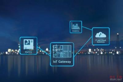 解鎖5G時(shí)代新紅利 網(wǎng)絡(luò)系統(tǒng)安裝與集成領(lǐng)域不容錯(cuò)過的機(jī)遇